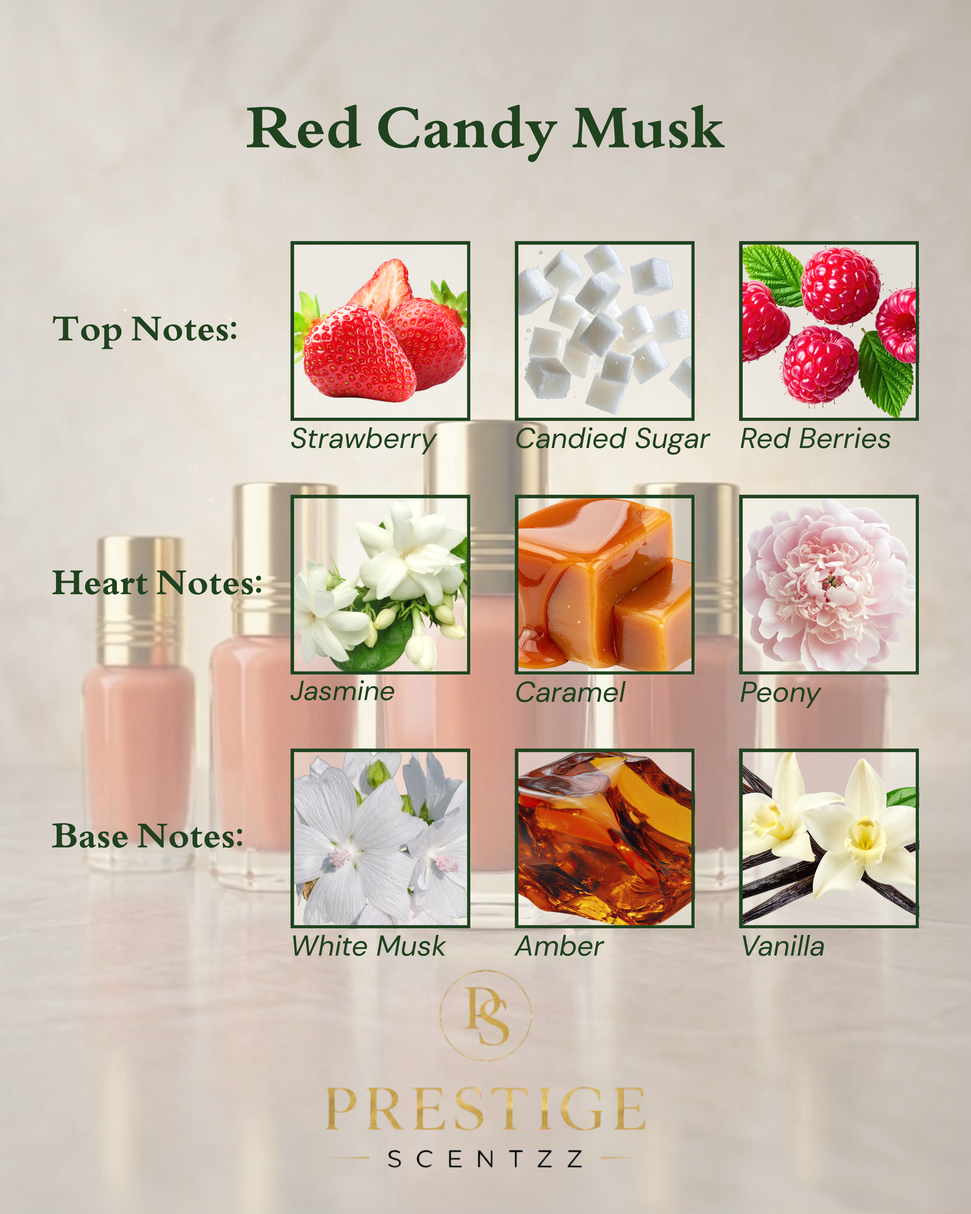 Perfume bottle with flavor notes labeled on a beige background